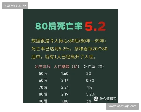 江西女婴死亡率暴露的真相:辟谣与现实之间的残酷鸿沟(江西杀女婴风俗) 江西女婴死亡率暴露的真相:辟谣与现实之间的残酷鸿沟(江西杀女婴风俗)