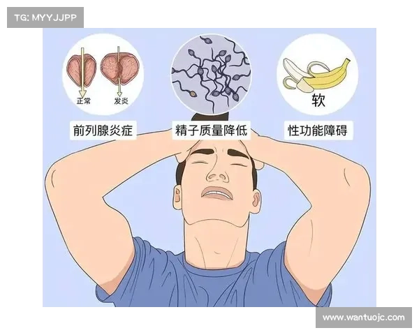 前列腺疾病患者的性生活指南:健康应对与注意事项(前列腺患者性功能有什么影响) 前列腺疾病患者的性生活指南:健康应对与注意事项(前列腺患者性功能有什么影响)